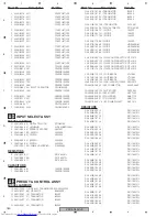 Preview for 180 page of Pioneer VSX-AX4AVi-S Service Manual