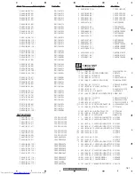 Preview for 181 page of Pioneer VSX-AX4AVi-S Service Manual