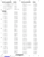 Preview for 182 page of Pioneer VSX-AX4AVi-S Service Manual