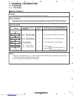 Preview for 189 page of Pioneer VSX-AX4AVi-S Service Manual