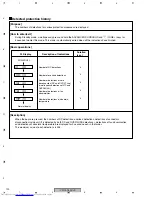 Preview for 190 page of Pioneer VSX-AX4AVi-S Service Manual