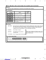 Preview for 191 page of Pioneer VSX-AX4AVi-S Service Manual