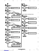 Preview for 195 page of Pioneer VSX-AX4AVi-S Service Manual