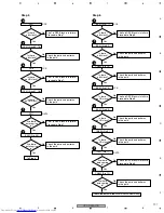 Preview for 197 page of Pioneer VSX-AX4AVi-S Service Manual