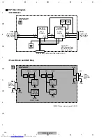 Preview for 200 page of Pioneer VSX-AX4AVi-S Service Manual