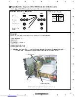 Preview for 207 page of Pioneer VSX-AX4AVi-S Service Manual