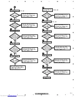 Preview for 213 page of Pioneer VSX-AX4AVi-S Service Manual