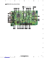 Preview for 217 page of Pioneer VSX-AX4AVi-S Service Manual