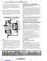 Preview for 238 page of Pioneer VSX-AX4AVi-S Service Manual