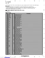 Preview for 239 page of Pioneer VSX-AX4AVi-S Service Manual