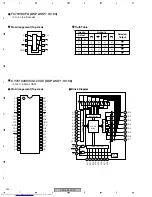 Preview for 242 page of Pioneer VSX-AX4AVi-S Service Manual