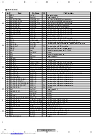 Preview for 244 page of Pioneer VSX-AX4AVi-S Service Manual