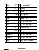 Preview for 245 page of Pioneer VSX-AX4AVi-S Service Manual