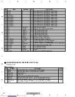 Preview for 246 page of Pioneer VSX-AX4AVi-S Service Manual