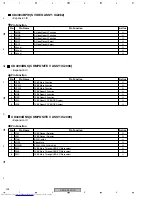 Preview for 248 page of Pioneer VSX-AX4AVi-S Service Manual