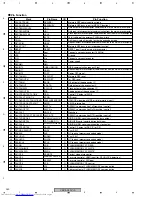 Preview for 250 page of Pioneer VSX-AX4AVi-S Service Manual