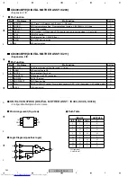 Preview for 252 page of Pioneer VSX-AX4AVi-S Service Manual