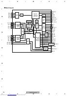 Preview for 254 page of Pioneer VSX-AX4AVi-S Service Manual