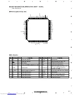 Preview for 259 page of Pioneer VSX-AX4AVi-S Service Manual