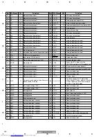 Preview for 260 page of Pioneer VSX-AX4AVi-S Service Manual