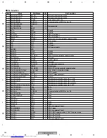 Preview for 262 page of Pioneer VSX-AX4AVi-S Service Manual