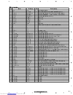 Preview for 265 page of Pioneer VSX-AX4AVi-S Service Manual