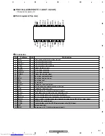 Preview for 267 page of Pioneer VSX-AX4AVi-S Service Manual