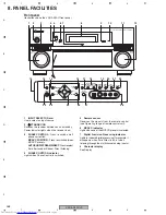 Preview for 268 page of Pioneer VSX-AX4AVi-S Service Manual