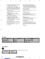 Preview for 274 page of Pioneer VSX-AX4AVi-S Service Manual