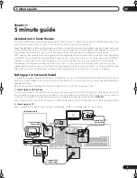 Preview for 9 page of Pioneer VSX-AX5Ai-G Operating Instructions Manual