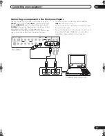 Preview for 27 page of Pioneer VSX-AX5Ai-G Operating Instructions Manual