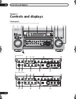 Preview for 32 page of Pioneer VSX-AX5Ai-G Operating Instructions Manual