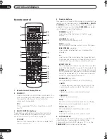 Preview for 36 page of Pioneer VSX-AX5Ai-G Operating Instructions Manual