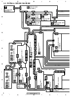 Предварительный просмотр 28 страницы Pioneer VSX-AX5Ai-S Service Manual