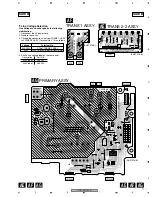 Предварительный просмотр 117 страницы Pioneer VSX-AX5Ai-S Service Manual