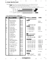 Предварительный просмотр 119 страницы Pioneer VSX-AX5Ai-S Service Manual