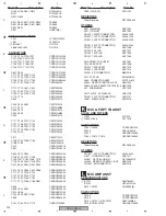 Предварительный просмотр 122 страницы Pioneer VSX-AX5Ai-S Service Manual