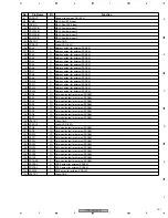 Предварительный просмотр 147 страницы Pioneer VSX-AX5Ai-S Service Manual