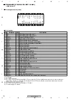 Предварительный просмотр 154 страницы Pioneer VSX-AX5Ai-S Service Manual