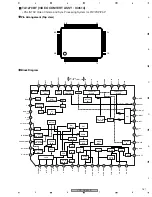 Предварительный просмотр 167 страницы Pioneer VSX-AX5Ai-S Service Manual