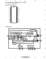 Предварительный просмотр 169 страницы Pioneer VSX-AX5Ai-S Service Manual