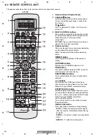 Предварительный просмотр 180 страницы Pioneer VSX-AX5Ai-S Service Manual