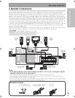 Preview for 11 page of Pioneer VSX-AX5i-G Operating Instructions Manual