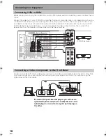 Preview for 18 page of Pioneer VSX-AX5i-G Operating Instructions Manual