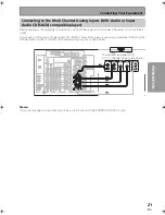 Preview for 21 page of Pioneer VSX-AX5i-G Operating Instructions Manual