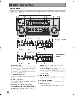 Preview for 30 page of Pioneer VSX-AX5i-G Operating Instructions Manual