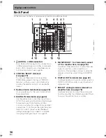 Preview for 36 page of Pioneer VSX-AX5i-G Operating Instructions Manual