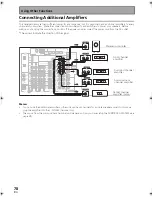 Preview for 78 page of Pioneer VSX-AX5i-G Operating Instructions Manual