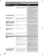 Preview for 110 page of Pioneer VSX-AX5i-G Operating Instructions Manual