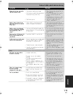 Preview for 113 page of Pioneer VSX-AX5i-G Operating Instructions Manual